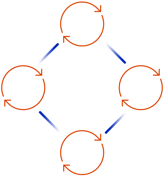 https://aartaz.com/wp-content/uploads/2020/08/tc_scheme.png